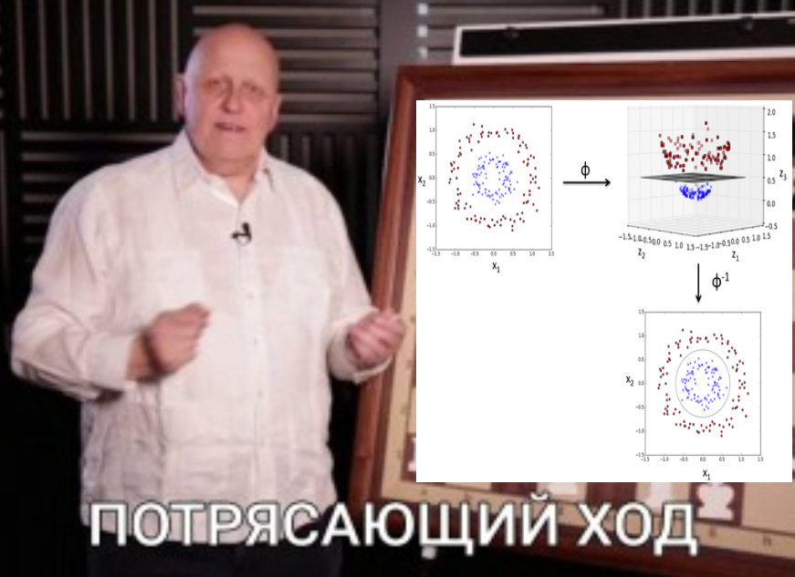 Слов нет. Это поистине потрясающе 